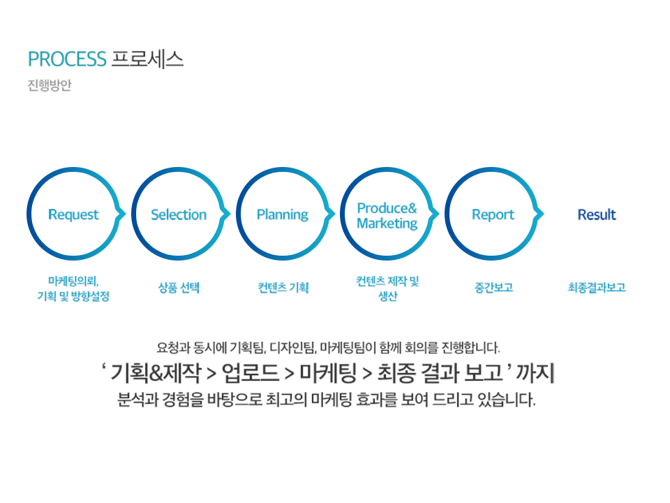 이미지명